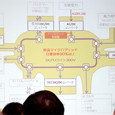 平成25年 見学会